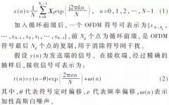 基于CAZAC序列的OFDM时频同步方案解析