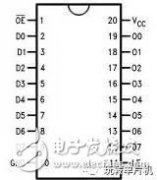 总线接口作两种用途，为何就要用到锁存器