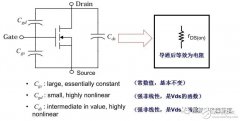 简化的MOSFET等效电路，看Rds和Rg电阻损耗
