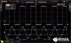 半桥LLC效率低下问题进行几点思考