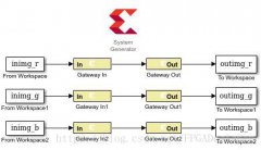 如何使用Simulink实现MATLAB图像采集与输出