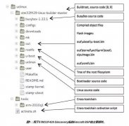 linux工具和项目布局知识精讲