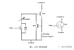 <b>辩证分析MOSFET与IGBT的内部结构与应用区别</b>