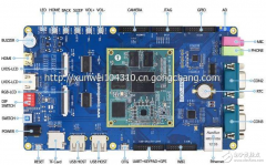 嵌入式系统开发7大妙招，招招对你有帮助