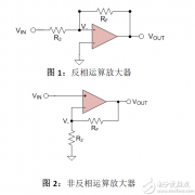 如何以毫微功率预算实现精密测量（1）：毫微功