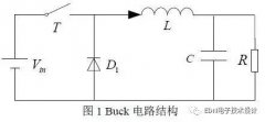 Buck电路的多角度干货解析