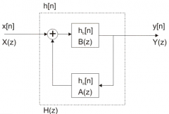 详细解读FPGA复位的重点