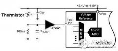 热敏电阻和模拟温度传感器感测解决方案