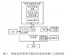 能让家更智能的嵌入式Linux照明节能系统方案
