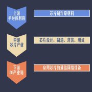 美国再次出手,华为在全球21个国家的38家子公司被