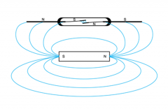 干簧技术课堂-第二课