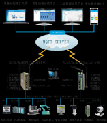 传感器要采集哪些数据类型？传感器数据采集如