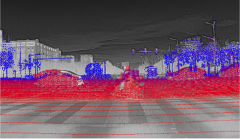 自动驾驶“加速”，车载红外热像仪在多传感器