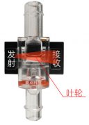 小型光电流量传感器的结构解析+工作原理