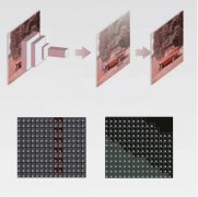 行业案例 |  泛半导体行业，晶圆智能智造可以这