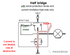 两个MOSFET串联在半桥时，电流的限制很关键