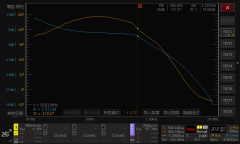三句话讲清环路分析，轻松检测控制系统稳定性