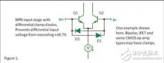 运算放大器用作比较器中差动钳位二极管的应用