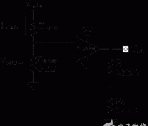 <b>采用一款微型运算放大器 (Op amp)来设计精确的、</b>
