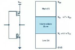 开发板设计中CMOS输入可能发生的耗电问题