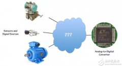 工业过程中的高端测试/测量系统设计