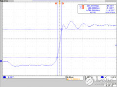 LMG5200开关节点的100 GHz观察仪器系统