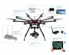 大疆无人机飞控系统的秘密就靠它们了