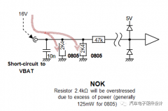 输入短路到地面或VBAT时，要特别注意静电流！