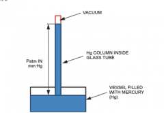 如何选择补偿式硅压力传感器