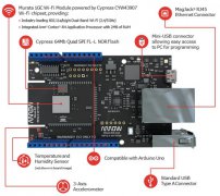 Quicksilver套件助力物联网开发