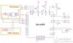 低功耗MCU进行蓝牙、Wi-Fi通信系统