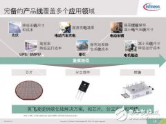 聚焦光伏发电和充电桩 英飞凌碳化硅功率器件开