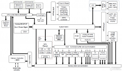 NVIDIA Jetson TX2将智能提升两倍