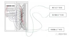 一种将电子配线架灵活性提升到新高度的创新方