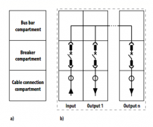 <b>如何应用光纤传感器检测中压电网</b>