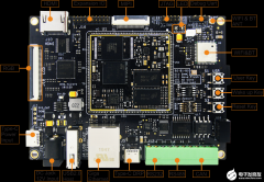 基于STM32MP1的心电监护仪应用解决方案