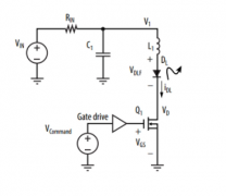 通过GaN组件解决激光雷达的技术局限性