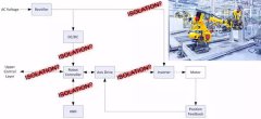 如何解决隔离单电源工业机器人系统中的高电压