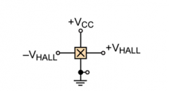 霍尔效应如何发挥作用？