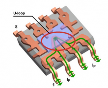 霍尔效应电流传感器集成电路封装的内部结构