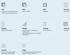 <b>三星Exynos 980打破双模5G芯片市场格局？</b>