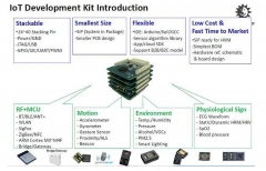 一文解析MEMS和传感器封装的挑战