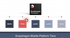 高通骁龙6系和骁龙7系有何区别 浅谈DSP和ISP的影