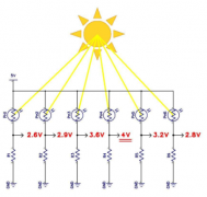 基于ATmega328 MCU的太阳能跟踪器电路设计
