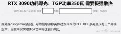 浅谈显卡300多W的TGP是什么