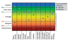 一文解析新型SCD40传感器和光声技术