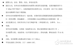 简易水位报警器支持语音、闪光、警笛多种报警