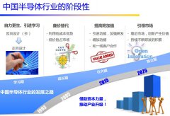 人工智能倒逼芯片底层的真正变革,变革从底层架