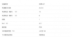 TPSF12C1-Q1 用于单相系统的汽车共模有源 EMI 滤波器
