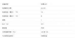 TPSF12C1 用于单相系统的共模有源 EMI 滤波